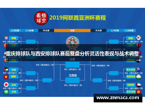 重庆排球队与西安排球队赛后复盘分析灵活性表现与战术调整